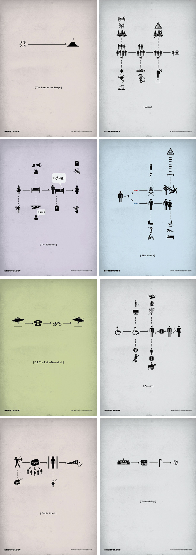 posters-pictogramas